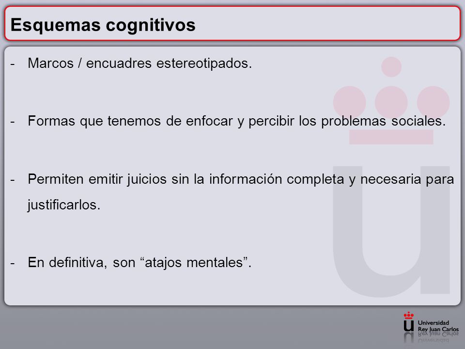 Esquemas cognitivos Marcos / encuadres estereotipados.