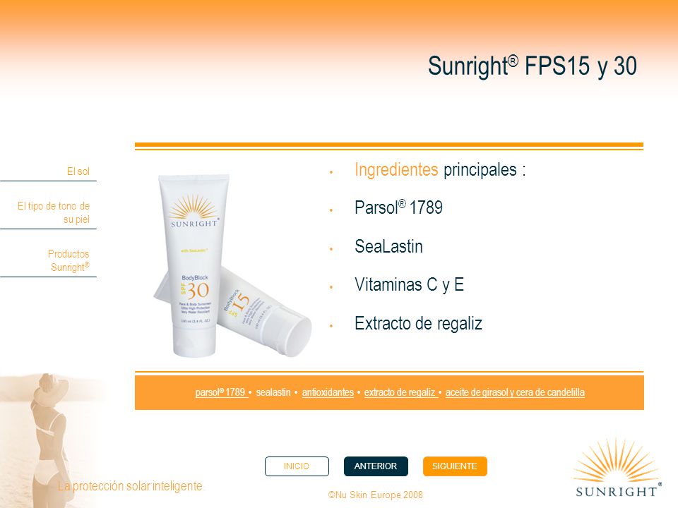 Sunright® FPS15 y 30 Ingredientes principales : Parsol® 1789 SeaLastin