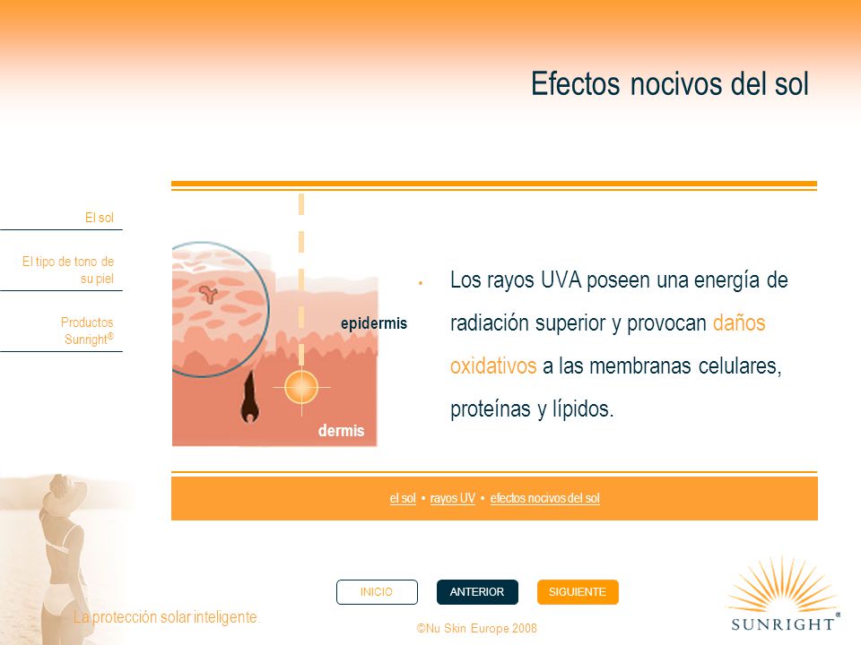 Efectos nocivos del sol
