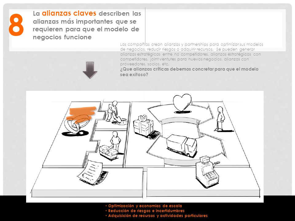 8 La alianzas claves describen las alianzas más importantes que se requieren para que el modelo de negocios funcione.