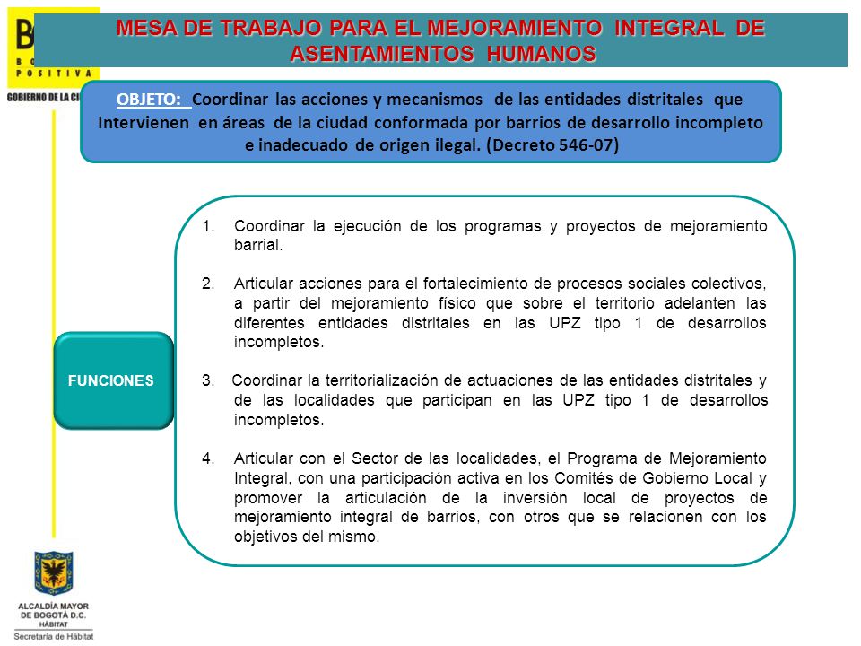 MESA DE TRABAJO PARA EL MEJORAMIENTO INTEGRAL DE ASENTAMIENTOS HUMANOS