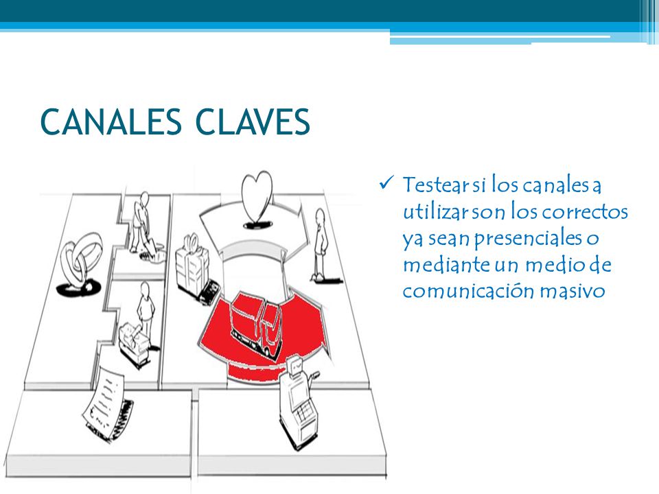 CANALES CLAVES Testear si los canales a utilizar son los correctos ya sean presenciales o mediante un medio de comunicación masivo.