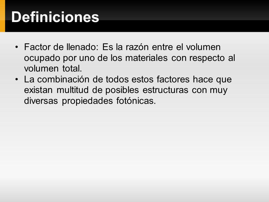 Definiciones Factor de llenado: Es la razón entre el volumen ocupado por uno de los materiales con respecto al volumen total.