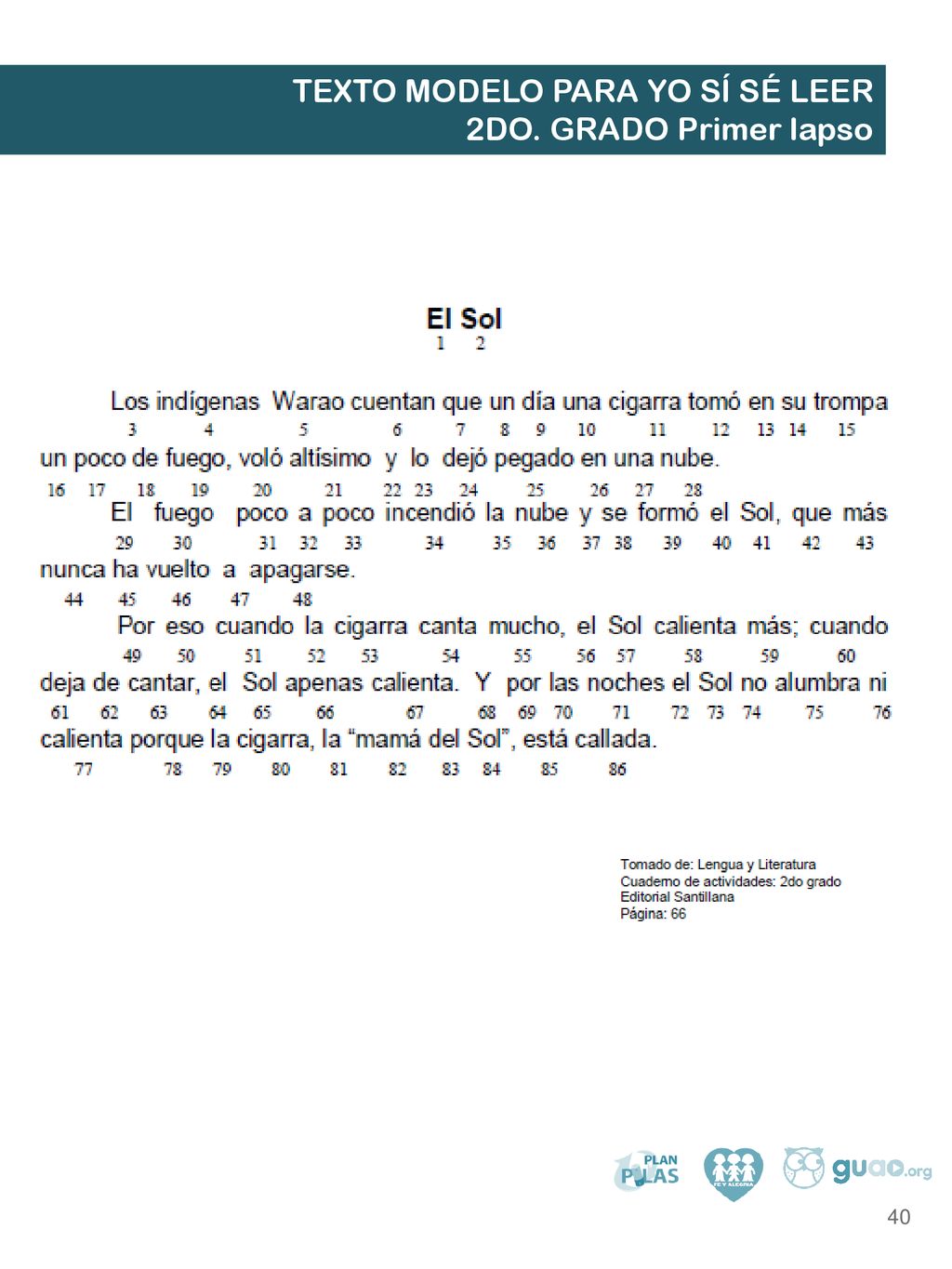 TEXTO MODELO PARA YO SÍ SÉ LEER 2DO. GRADO Primer lapso