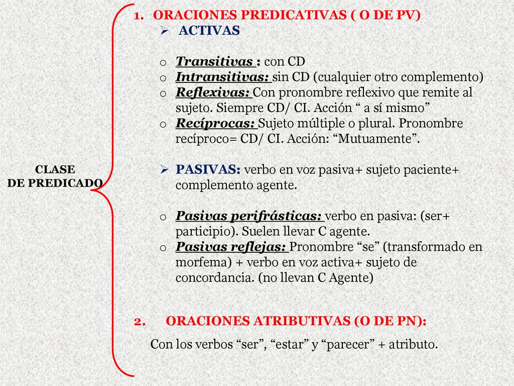 ORACIONES PREDICATIVAS ( O DE PV) ACTIVAS Transitivas : con CD
