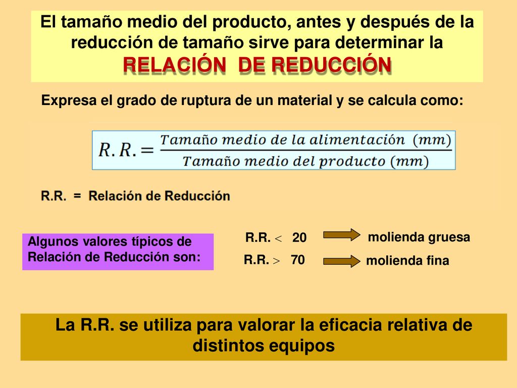El tamaño medio del producto, antes y después de la reducción de tamaño sirve para determinar la RELACIÓN DE REDUCCIÓN