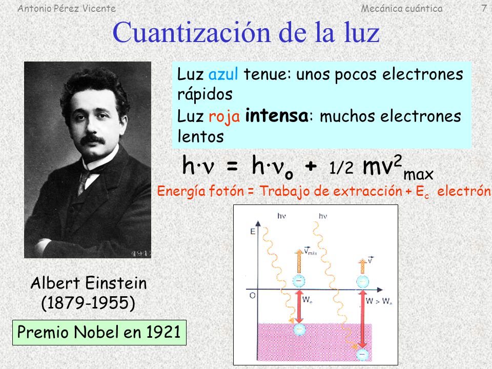 Antonio Pérez Vicente Mecánica cuántica