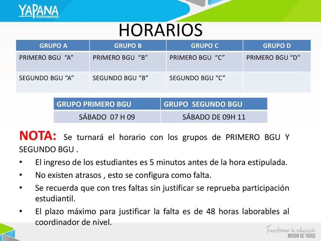 HORARIOS GRUPO A. GRUPO B. GRUPO C. GRUPO D. PRIMERO BGU A PRIMERO BGU B PRIMERO BGU C