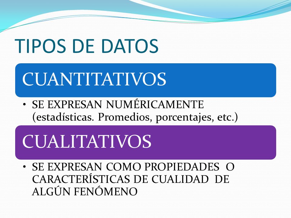 TIPOS DE DATOS CUANTITATIVOS. SE EXPRESAN NUMÉRICAMENTE (estadísticas. Promedios, porcentajes, etc.)