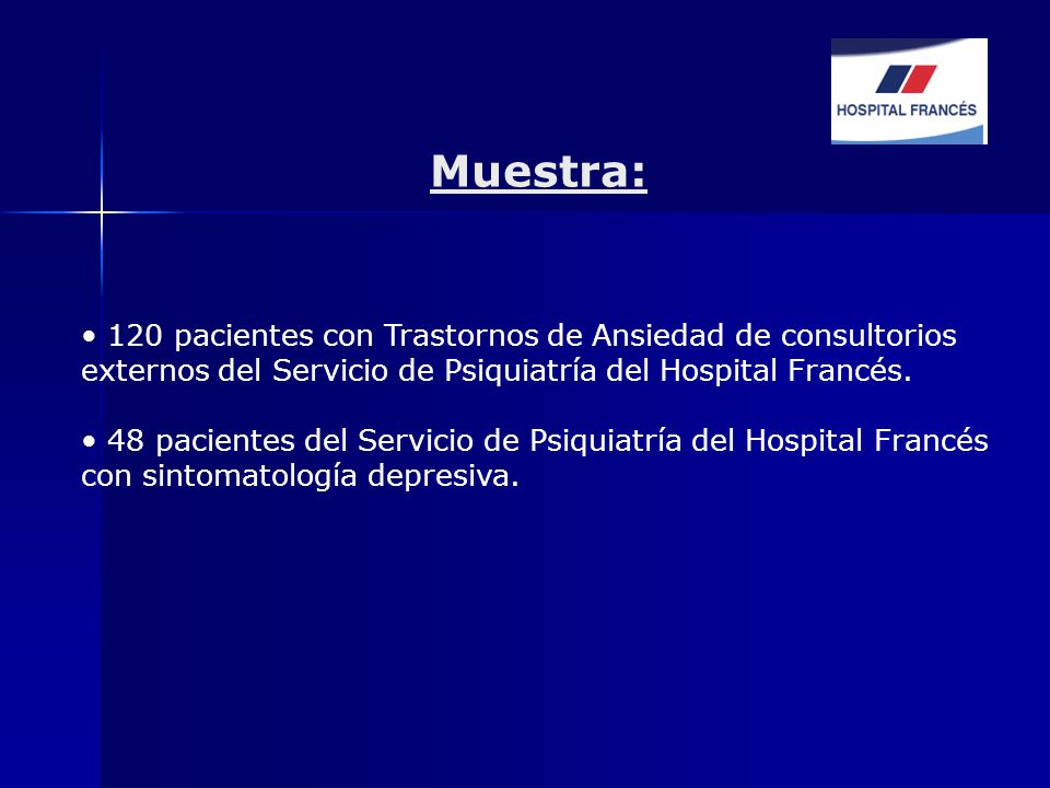 Muestra: 120 pacientes con Trastornos de Ansiedad de consultorios externos del Servicio de Psiquiatría del Hospital Francés.