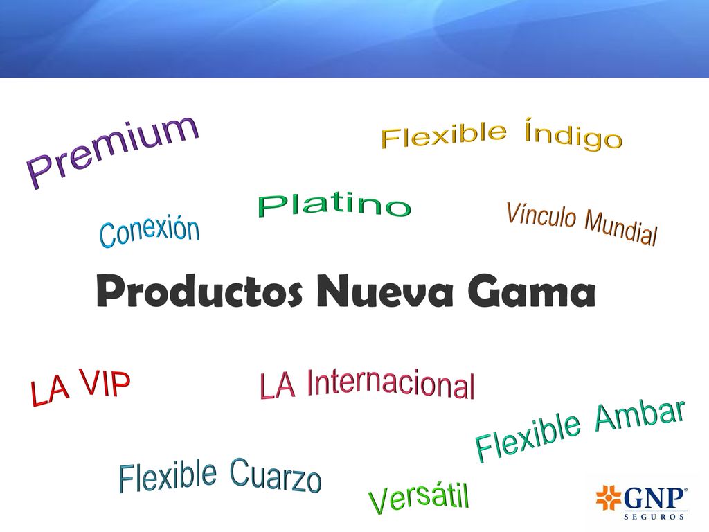 Productos Nueva Gama Flexible Índigo Premium Platino Vínculo Mundial