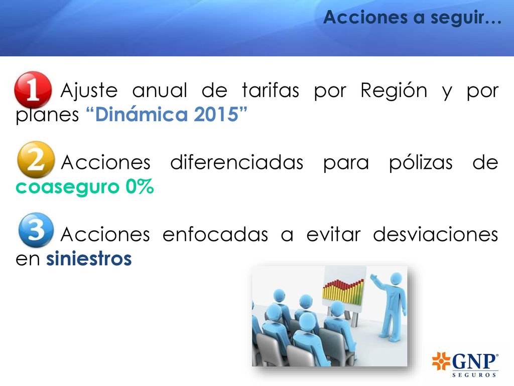 Ajuste anual de tarifas por Región y por planes Dinámica 2015