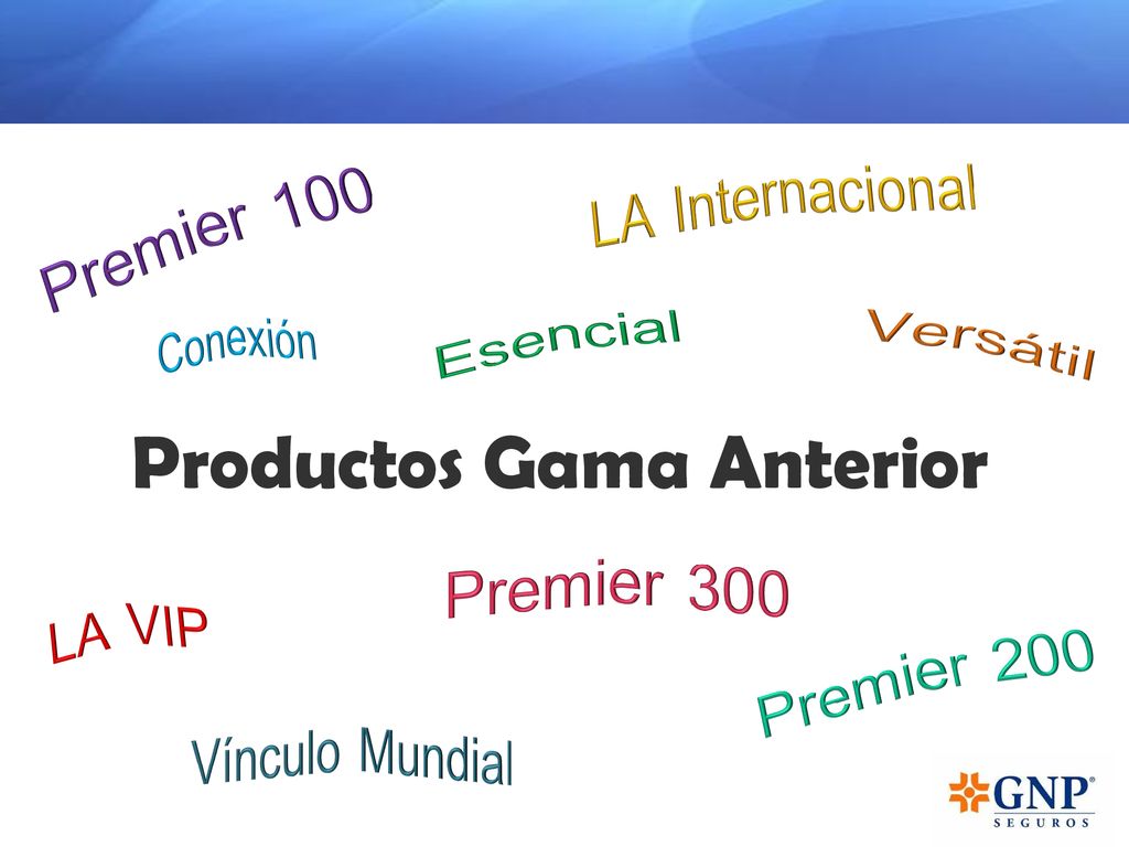 Productos Gama Anterior