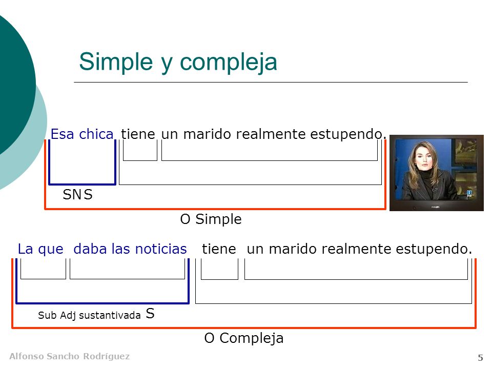 Simple y compleja Esa chica tiene un marido realmente estupendo. SN S