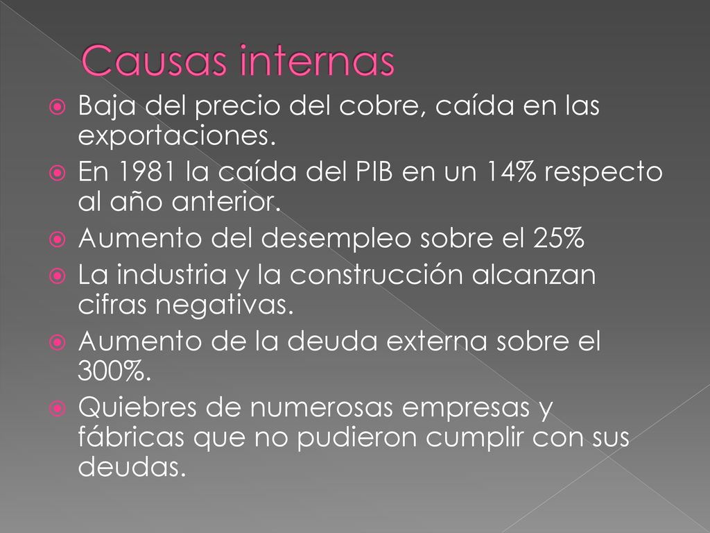 Causas internas Baja del precio del cobre, caída en las exportaciones.