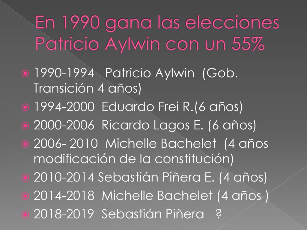 En 1990 gana las elecciones Patricio Aylwin con un 55%