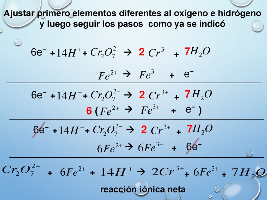 Ajustar primero elementos diferentes al oxígeno e hidrógeno y luego seguir los pasos como ya se indicó