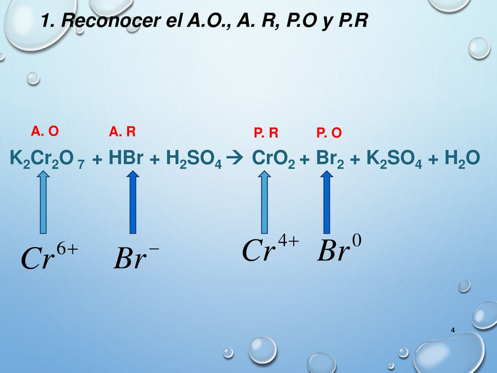 K2Cr2O 7 + HBr + H2SO4  CrO2 + Br2 + K2SO4 + H2O