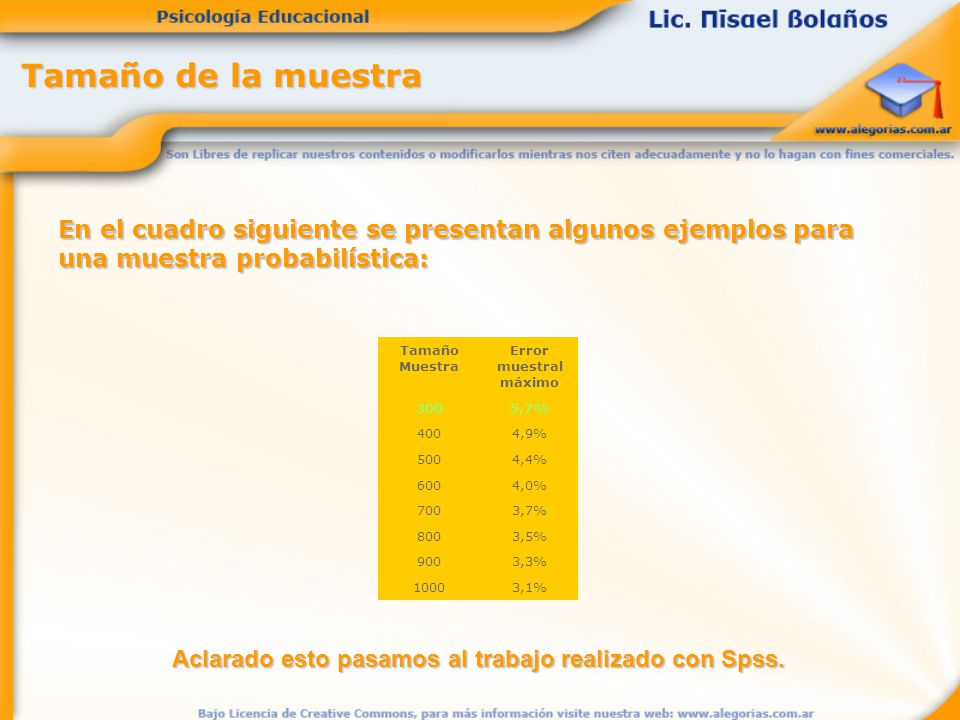 Tamaño de la muestra En el cuadro siguiente se presentan algunos ejemplos para una muestra probabilística: