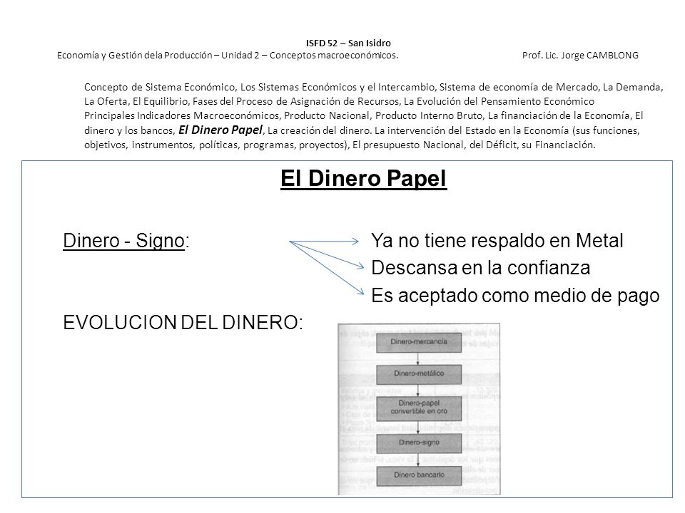 El Dinero Papel Dinero - Signo: Ya no tiene respaldo en Metal