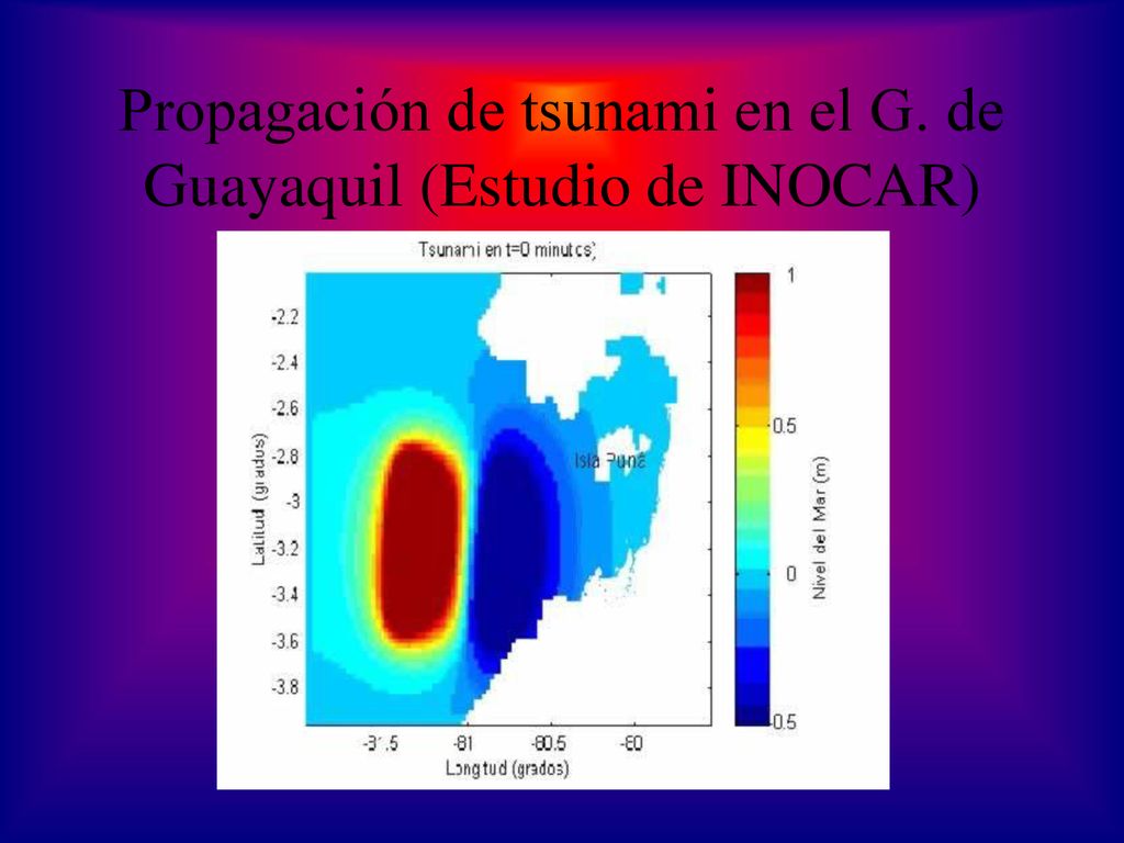Propagación de tsunami en el G. de Guayaquil (Estudio de INOCAR)