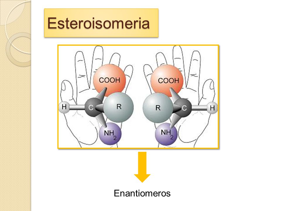 Esteroisomeria Esteroisomeria Enantiomeros