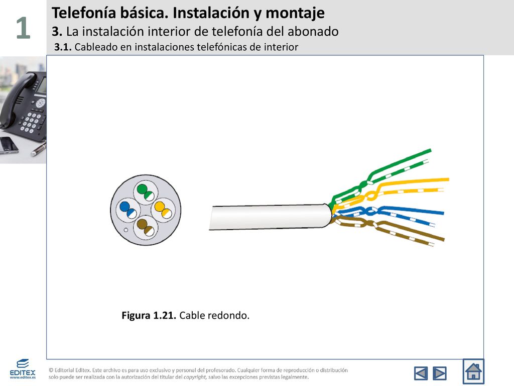 1 Telefonía básica. Instalación y montaje 3. La instalación interior de telefonía del abonado 3.1. Cableado en instalaciones telefónicas de interior.