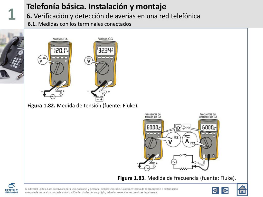 1 Telefonía básica. Instalación y montaje 6. Verificación y detección de averías en una red telefónica 6.1. Medidas con los terminales conectados.