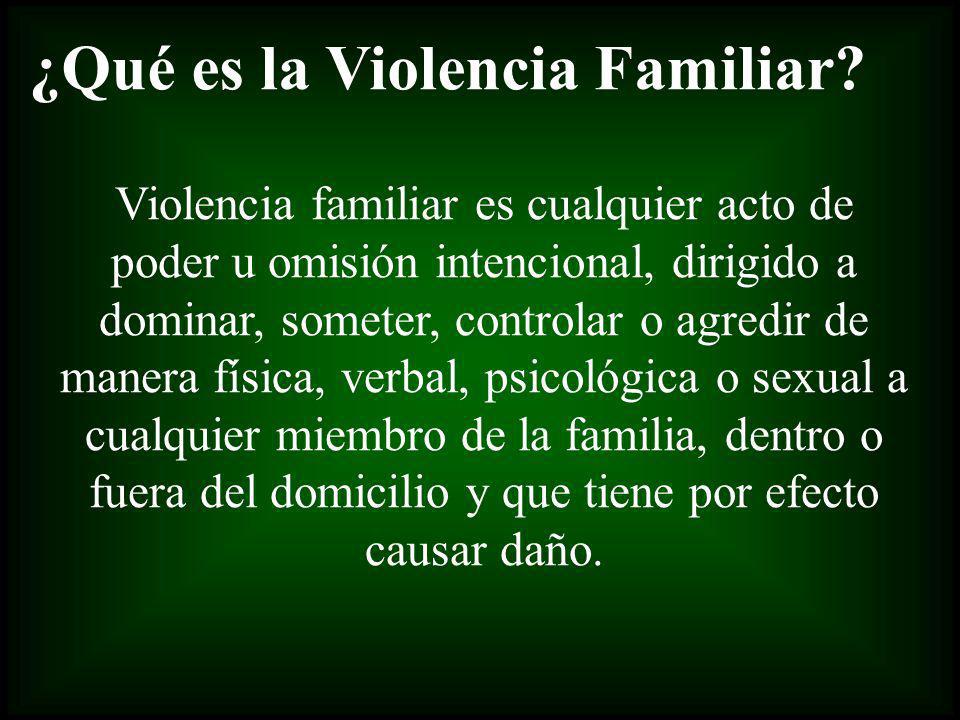 ¿Qué es la Violencia Familiar