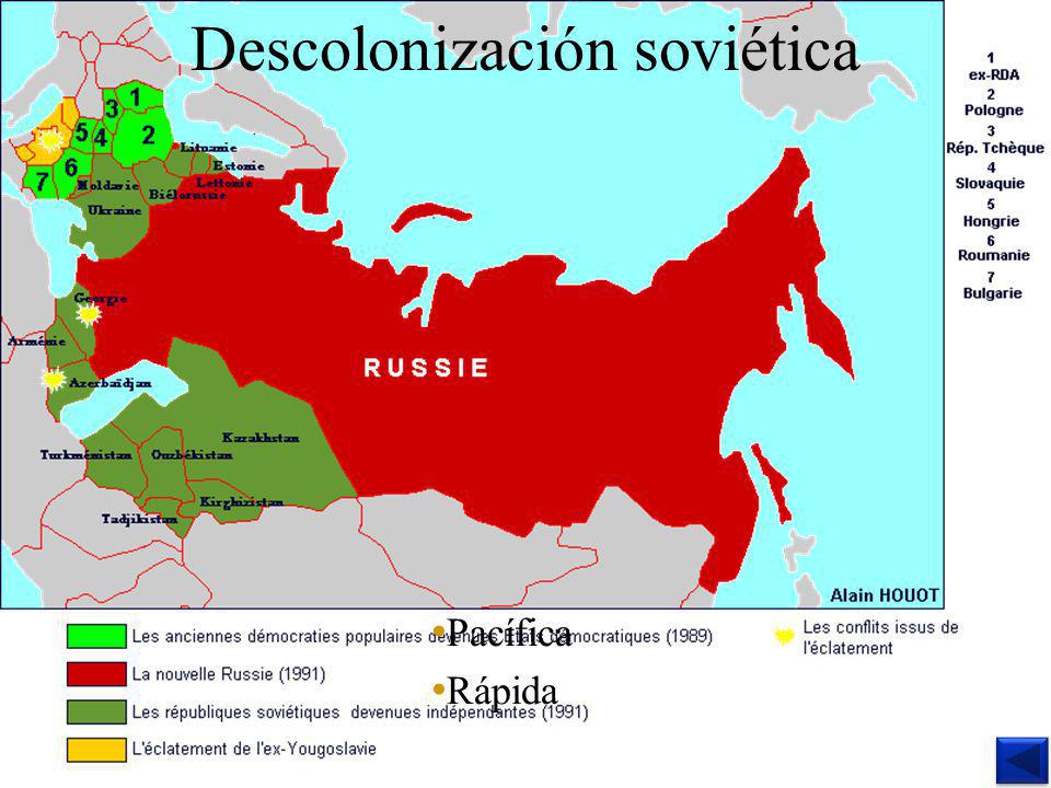 Descolonización soviética