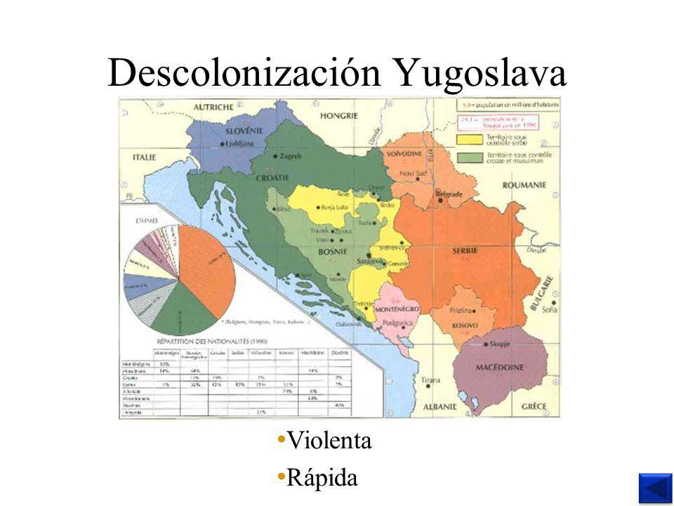 Descolonización Yugoslava