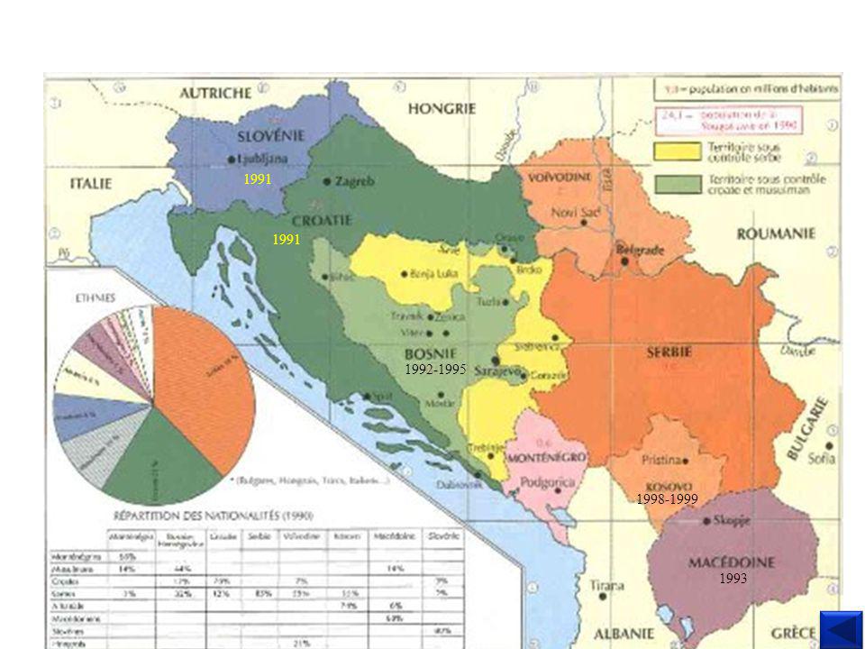 Descolonización Yugoslava