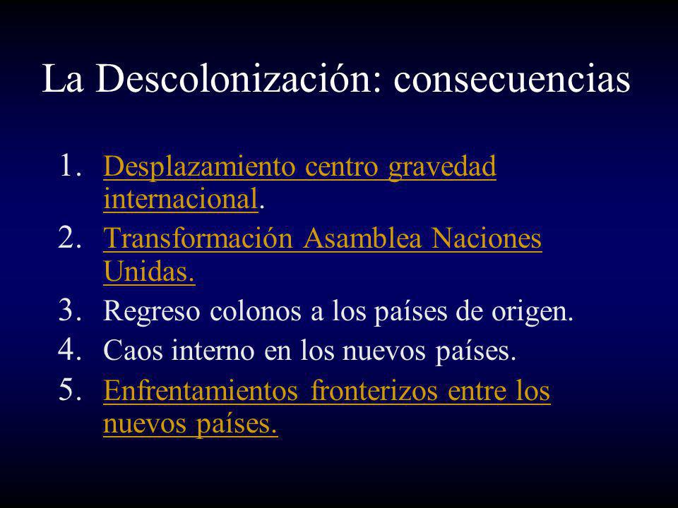 La Descolonización: consecuencias