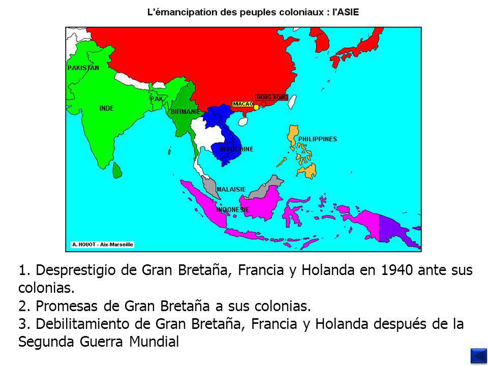 Desprestigio de Gran Bretaña, Francia y Holanda en 1940 ante sus colonias.