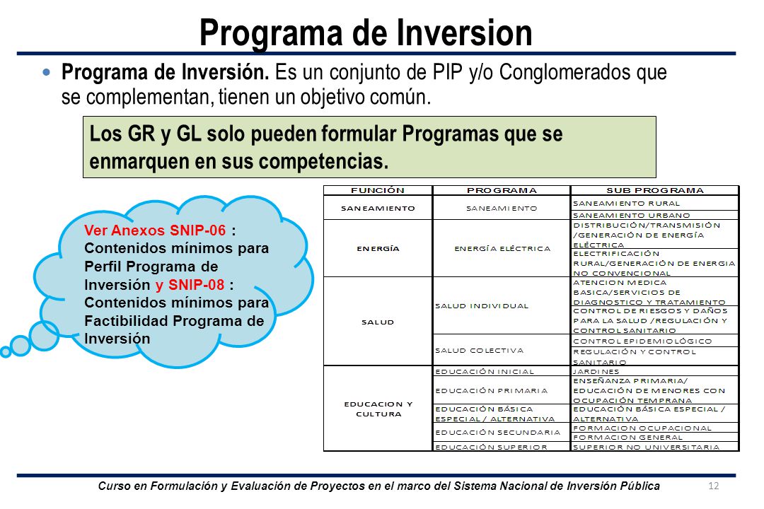 Programa de Inversion Programa de Inversión. Es un conjunto de PIP y/o Conglomerados que se complementan, tienen un objetivo común.