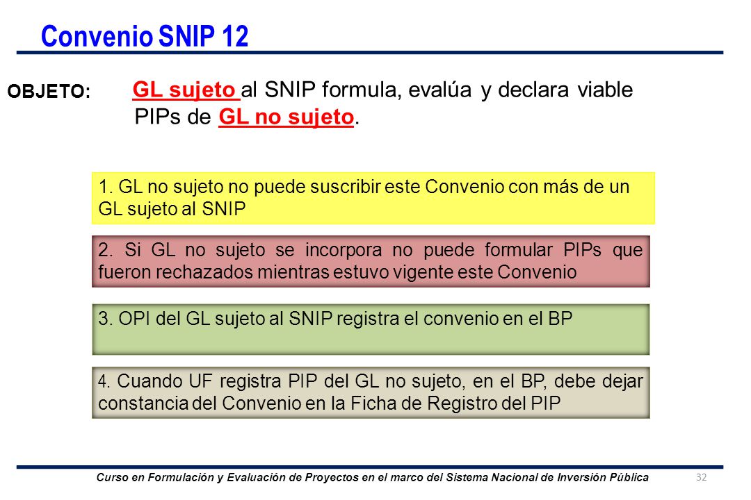 Convenio SNIP 12 GL sujeto al SNIP formula, evalúa y declara viable PIPs de GL no sujeto. OBJETO:
