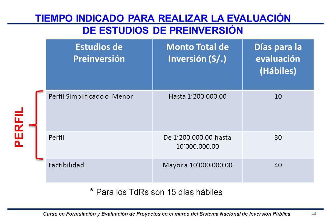 TIEMPO INDICADO PARA REALIZAR LA EVALUACIÓN DE ESTUDIOS DE PREINVERSIÓN