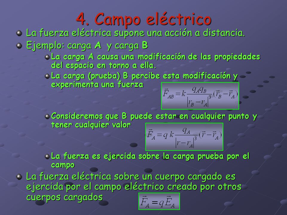 4. Campo eléctrico La fuerza eléctrica supone una acción a distancia.