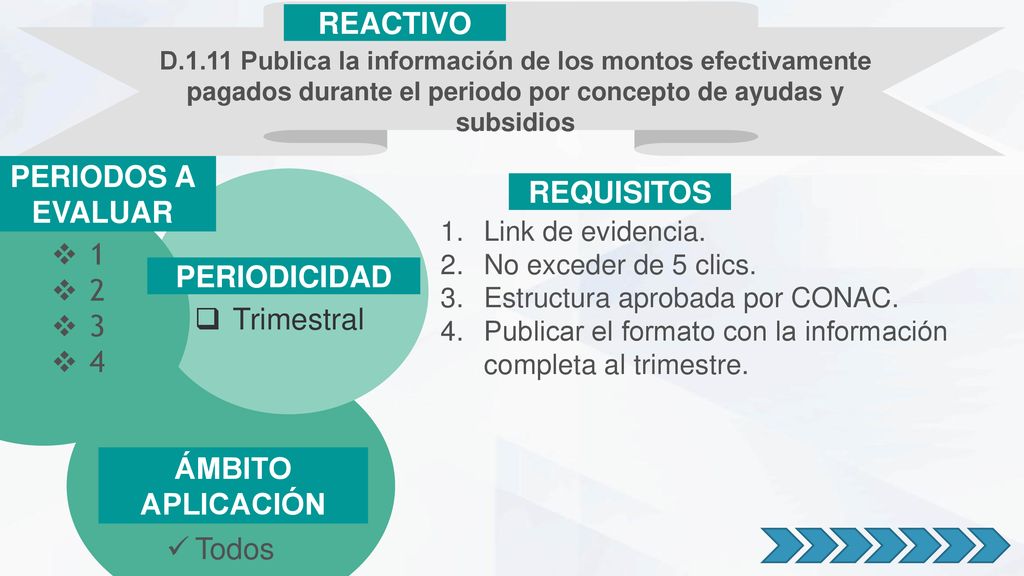 REACTIVO PERIODOS A EVALUAR REQUISITOS PERIODICIDAD ÁMBITO APLICACIÓN