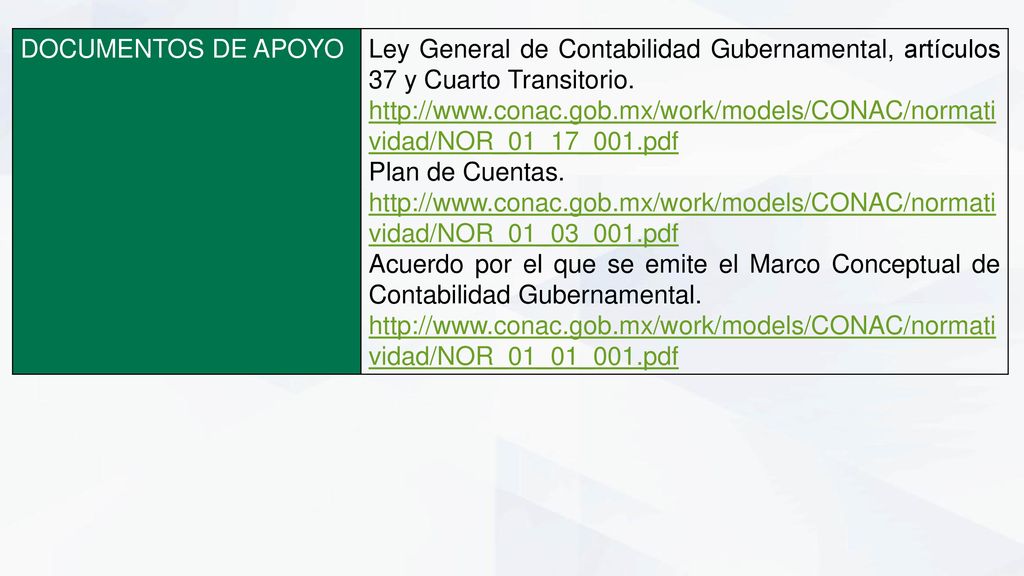 DOCUMENTOS DE APOYO Ley General de Contabilidad Gubernamental, artículos 37 y Cuarto Transitorio.