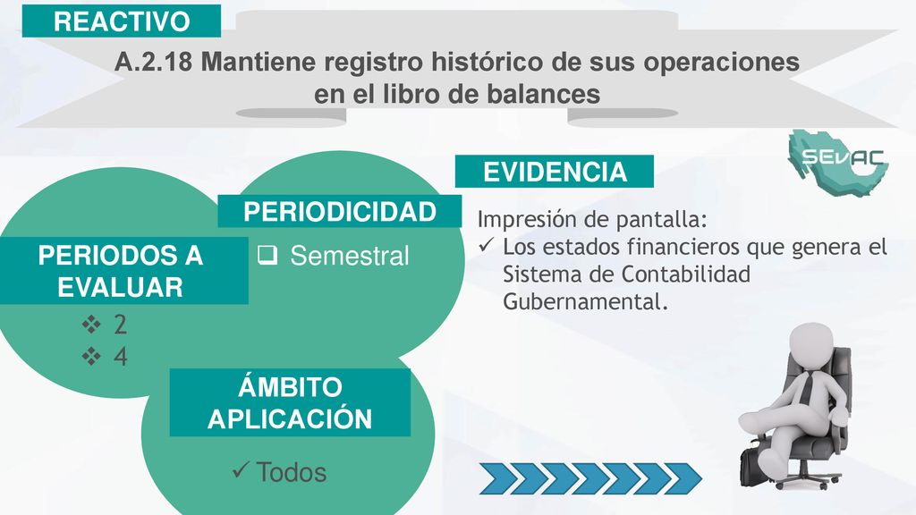 REACTIVO A.2.18 Mantiene registro histórico de sus operaciones en el libro de balances. EVIDENCIA.