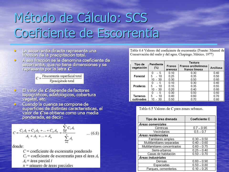 Método de Cálculo: SCS Coeficiente de Escorrentía