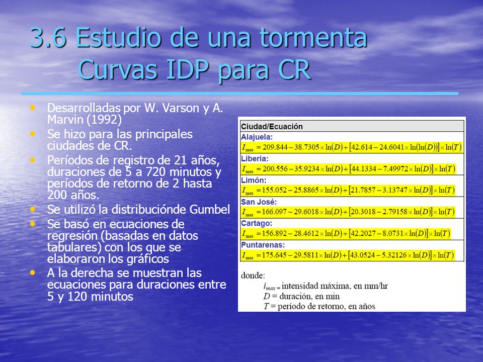 3.6 Estudio de una tormenta Curvas IDP para CR