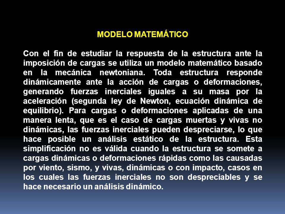 MODELO MATEMÁTICO
