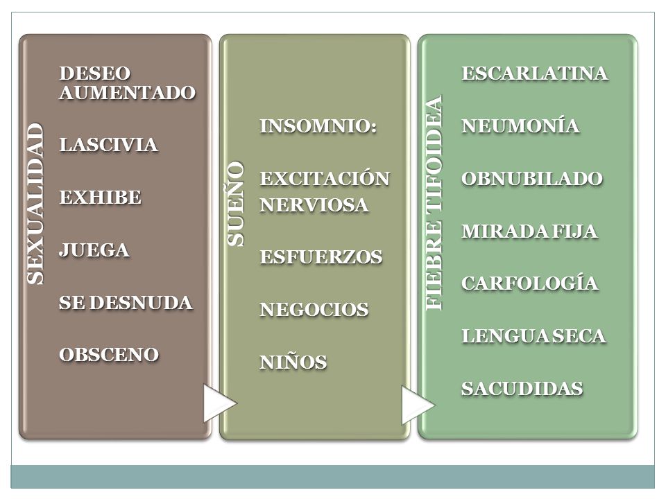 SEXUALIDAD SUEÑO FIEBRE TIFOIDEA