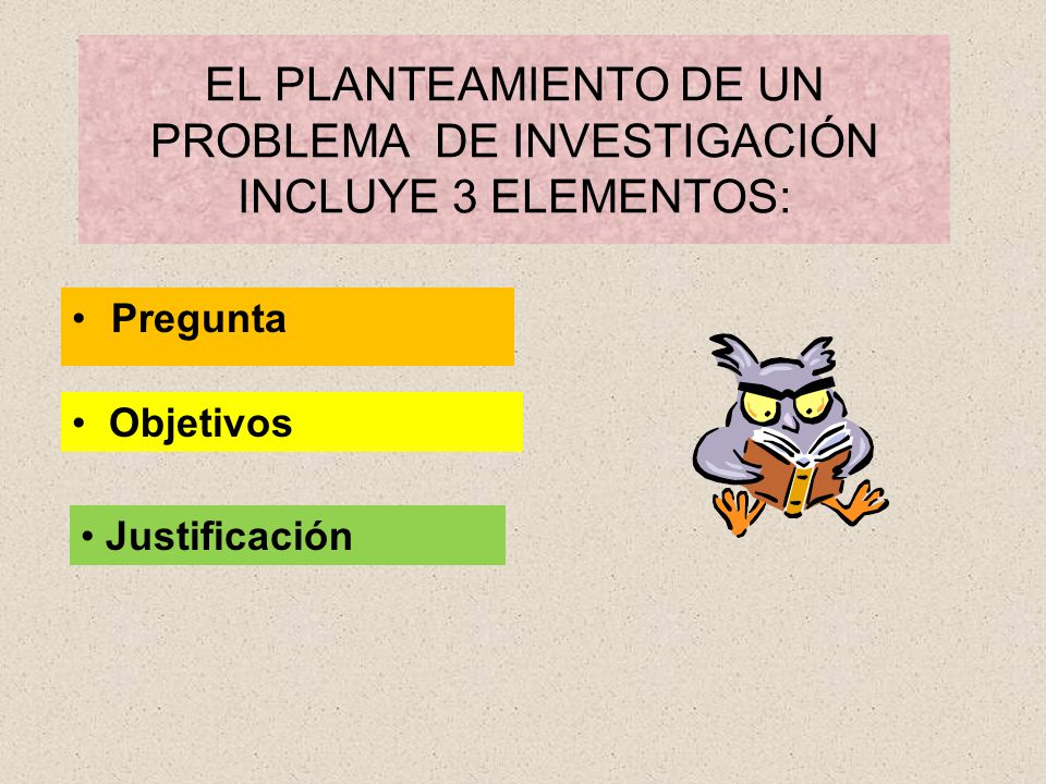 EL PLANTEAMIENTO DE UN PROBLEMA DE INVESTIGACIÓN INCLUYE 3 ELEMENTOS: