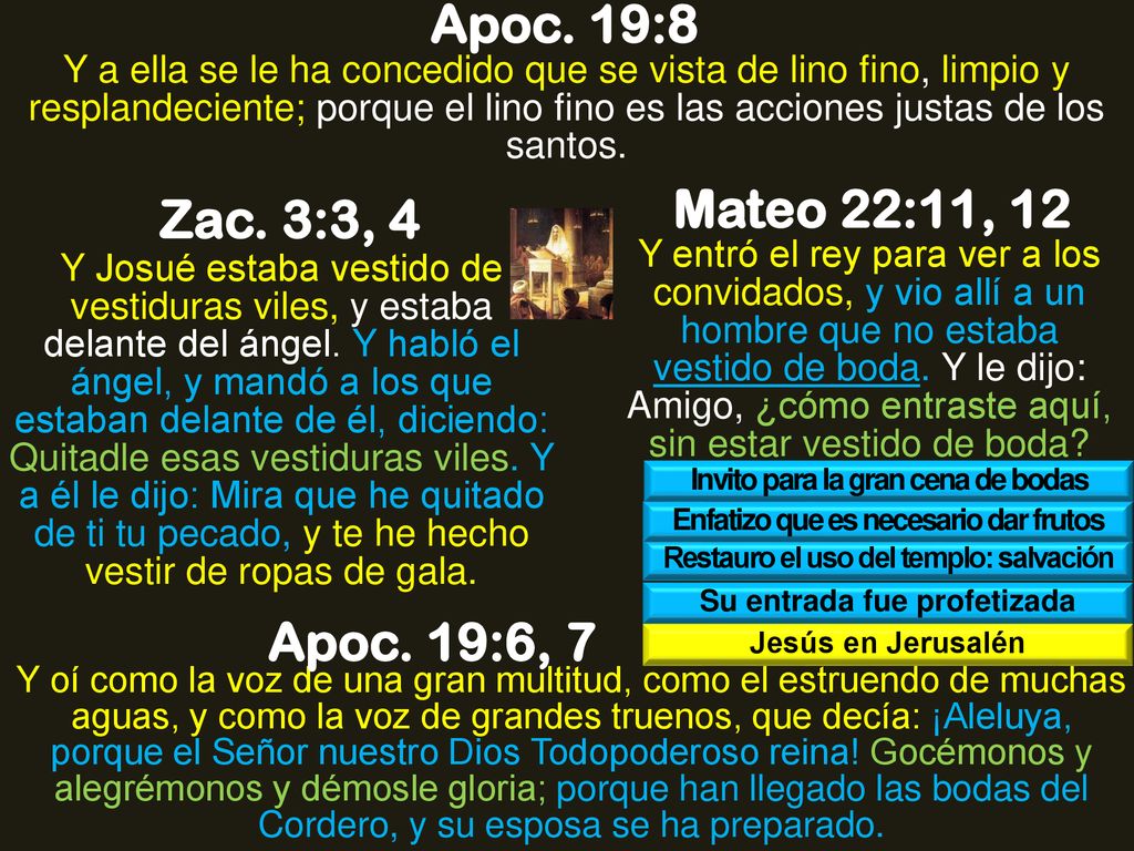 Apoc. 19:8 Mateo 22:11, 12 Zac. 3:3, 4 Apoc. 19:6, 7