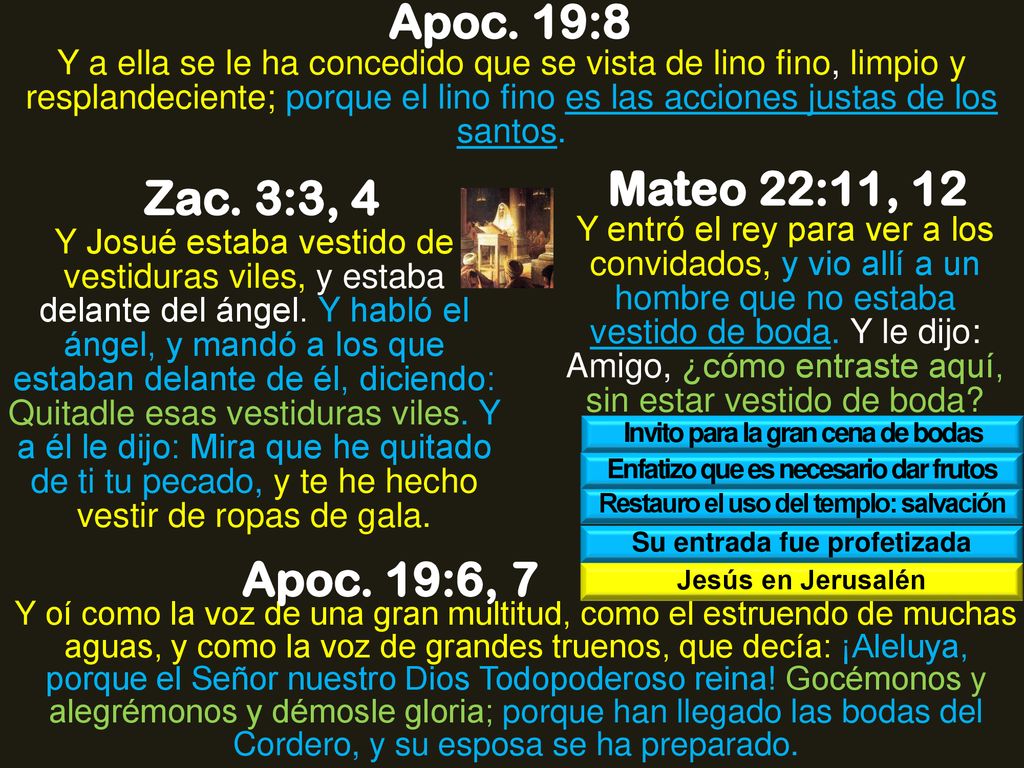 Apoc. 19:8 Mateo 22:11, 12 Zac. 3:3, 4 Apoc. 19:6, 7