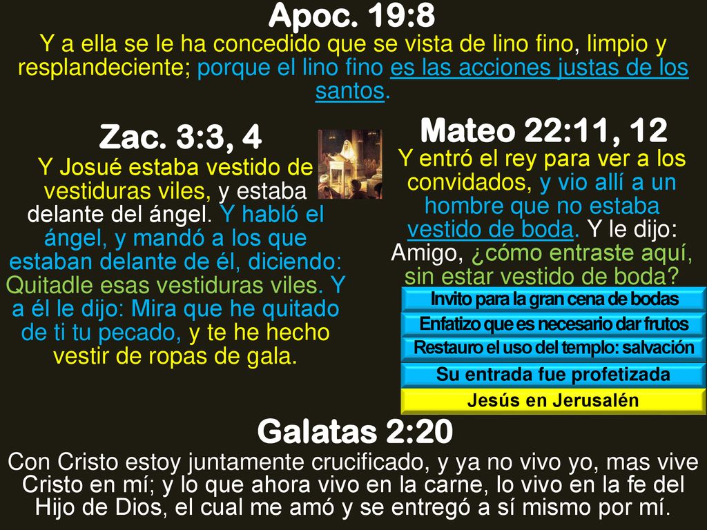Apoc. 19:8 Mateo 22:11, 12 Zac. 3:3, 4 Galatas 2:20