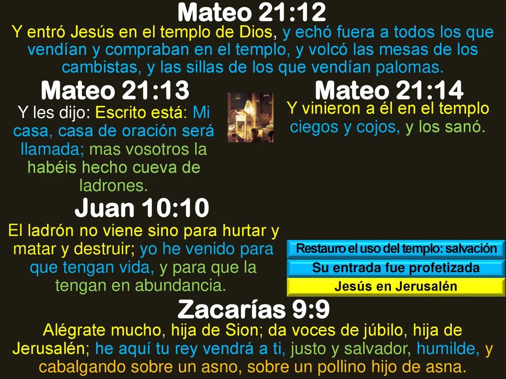 Restauro el uso del templo: salvación Su entrada fue profetizada